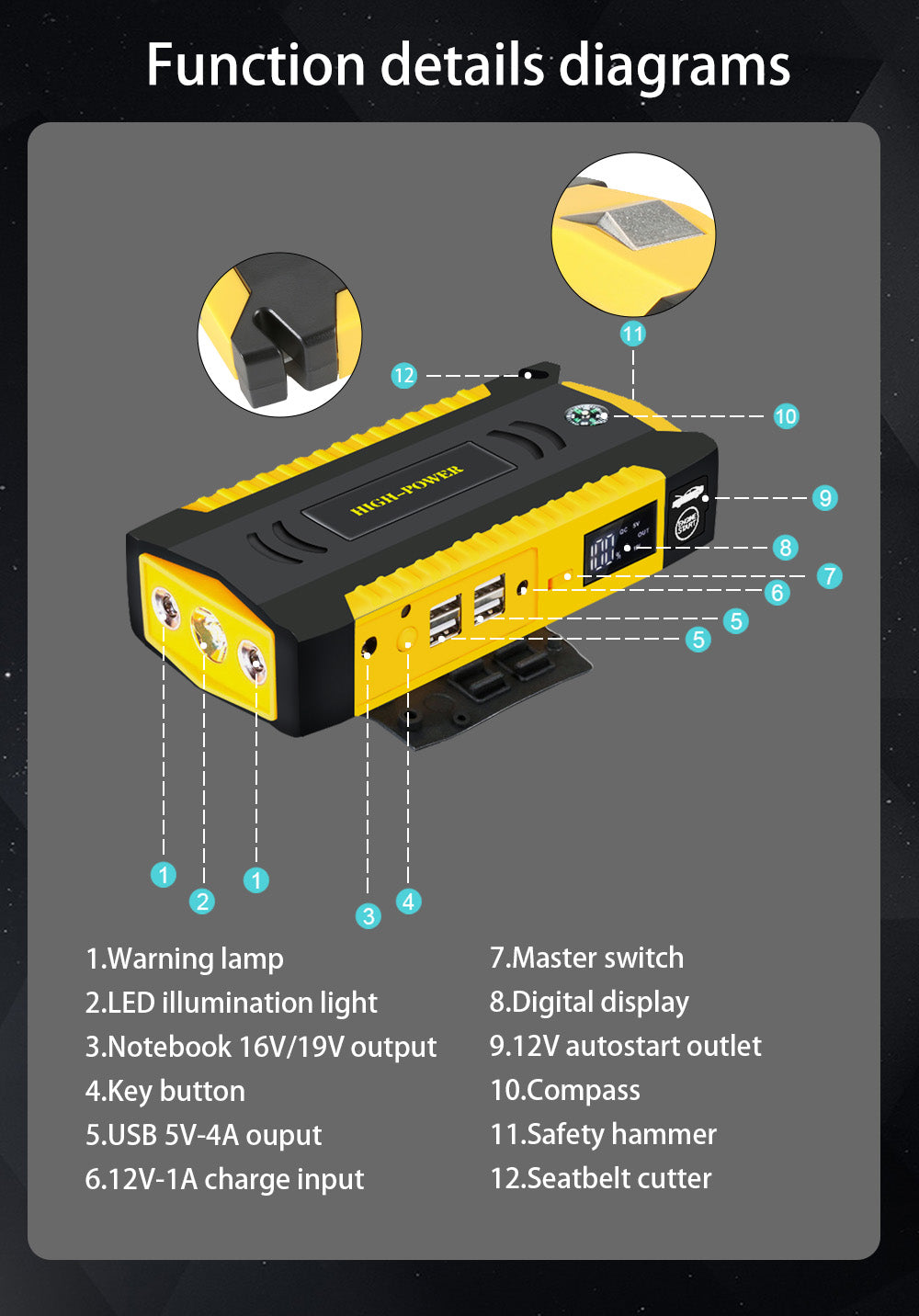 GKFLYJS-19 16000mAh Car Jump Starter Power Bank Car Battery Booster Charger 12V Starting Device Petrol Diesel Car Starter Buster