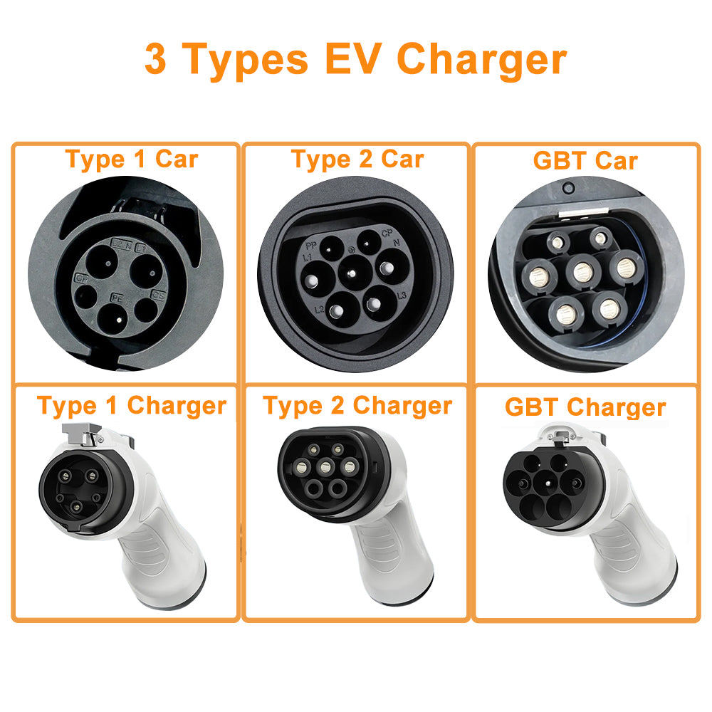 Teschev 32A 7KW Type2 EV Charger Portable GB/T Electric Vehicle Charger Type1 Wallbox CEE Plug EVSE Charging Cable 5M