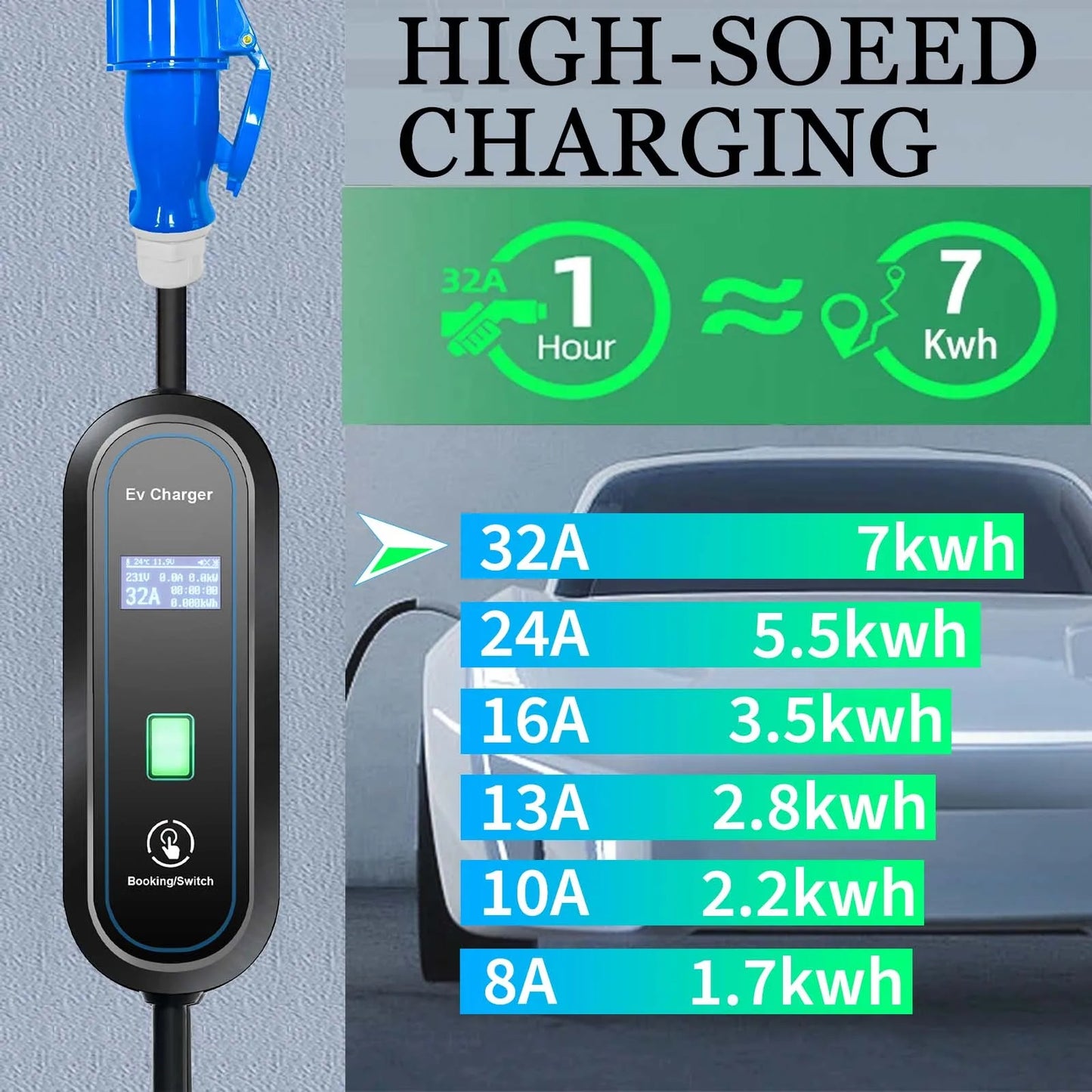 Teschev 32A 7KW Type2 EV Charger Portable GB/T Electric Vehicle Charger Type1 Wallbox CEE Plug EVSE Charging Cable 5M