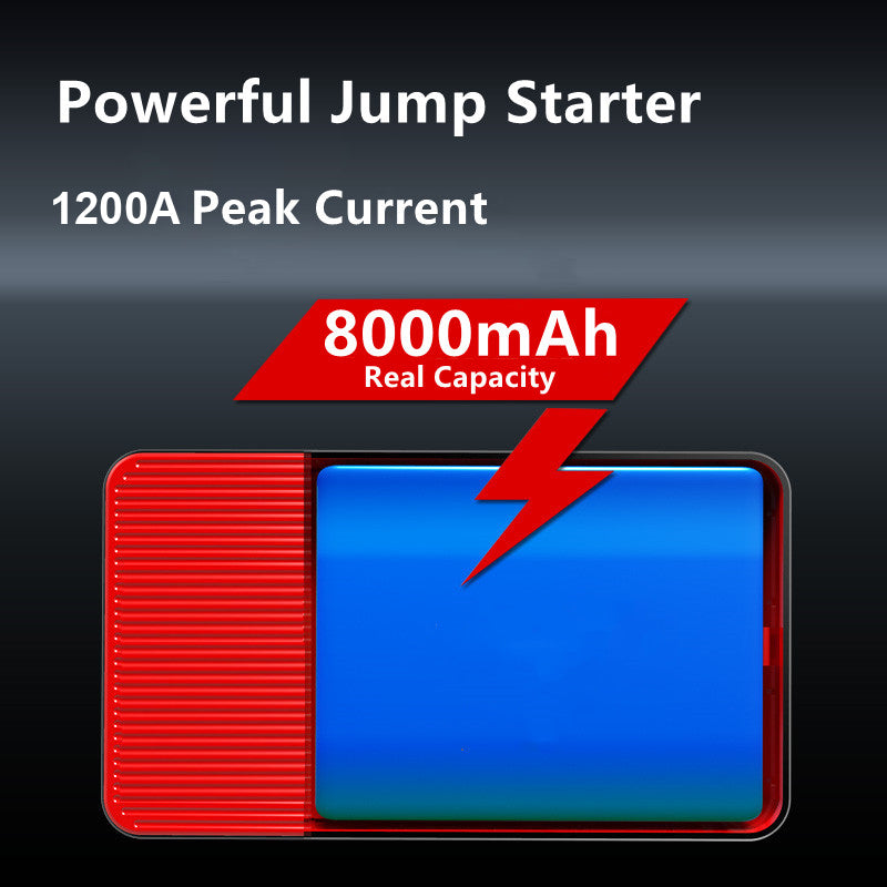 GKFLY 1200A Peak Current Car Jump Starter Power Bank 12V Car Battery Booster