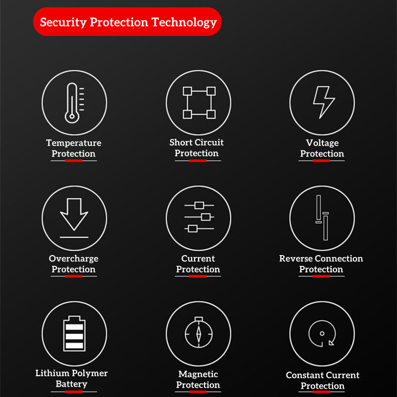 GKFLY 1200A Peak Current Car Jump Starter Power Bank 12V Car Battery Booster